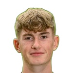James wilson