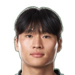Sang-bin Jung